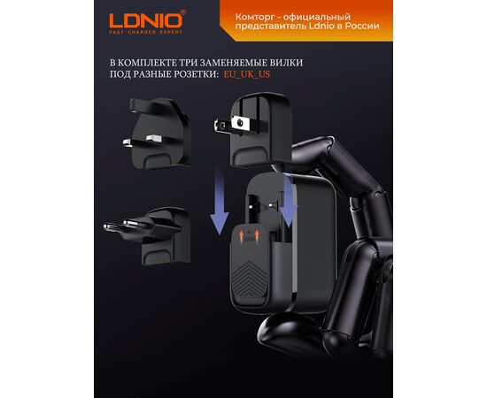  LDNIO Q367/ Сетевое ЗУ GaN + Кабель PD/ PD+PPS+SCP+QC 4+/ 3 USB-C/  Выход: 3.3-20V, max 65W/ Black 